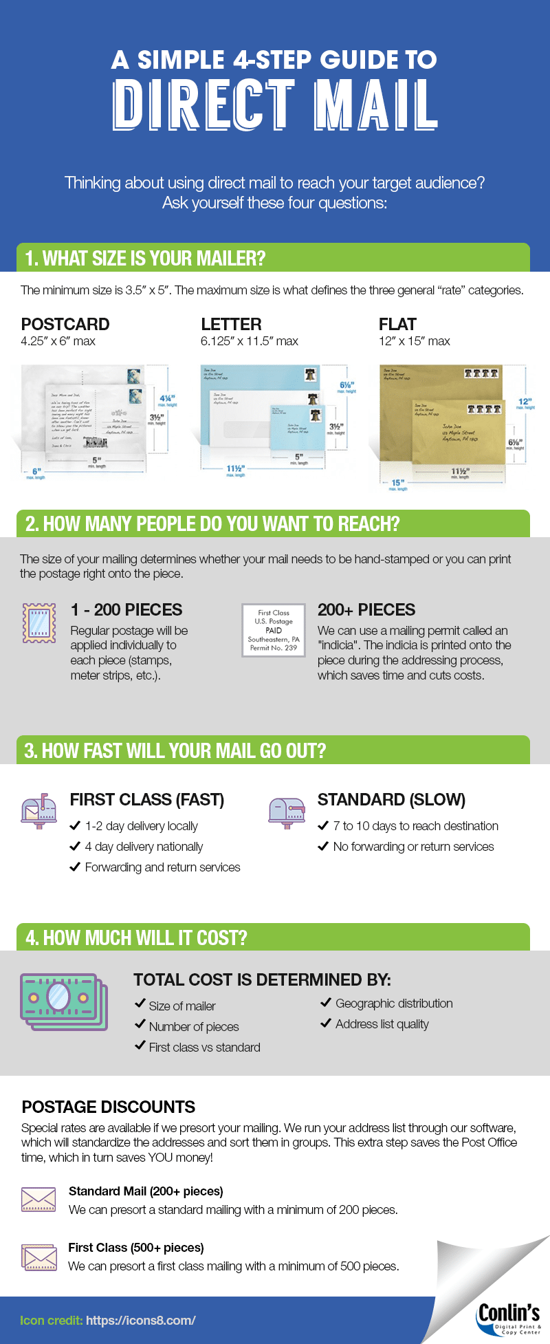 DirectMail_Infographic